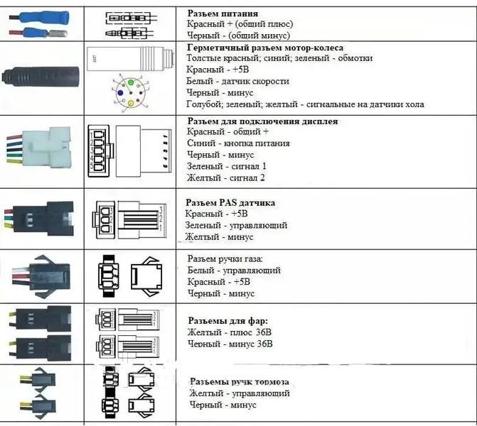 Синусный контроллер KUNTENG KT48В 30A 750-1000Вт для LCD&nbsp;+ включение света KUNTENG KT48В фото