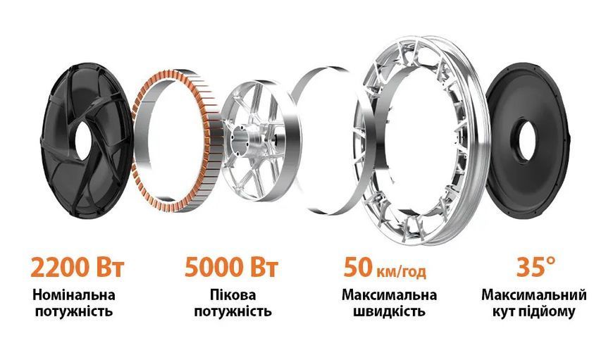 Моноколісо KingSong KS-S18 PRO+ 2200W KingSong KS-S18 PRO+ фото